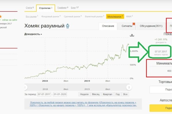 Кракен торговая kr2web in